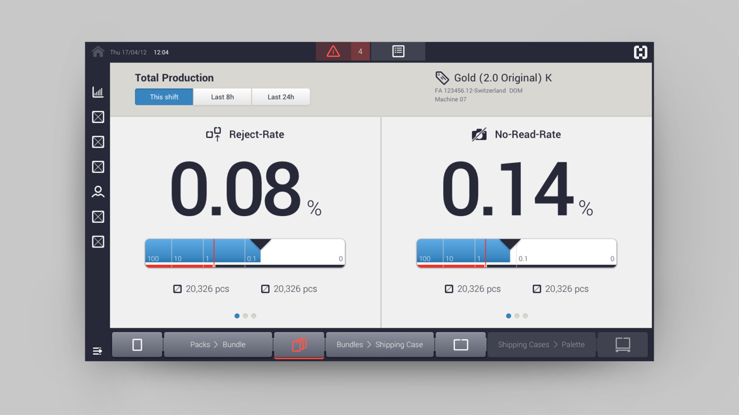 Hermos Track & Trace Solution | HMI Project