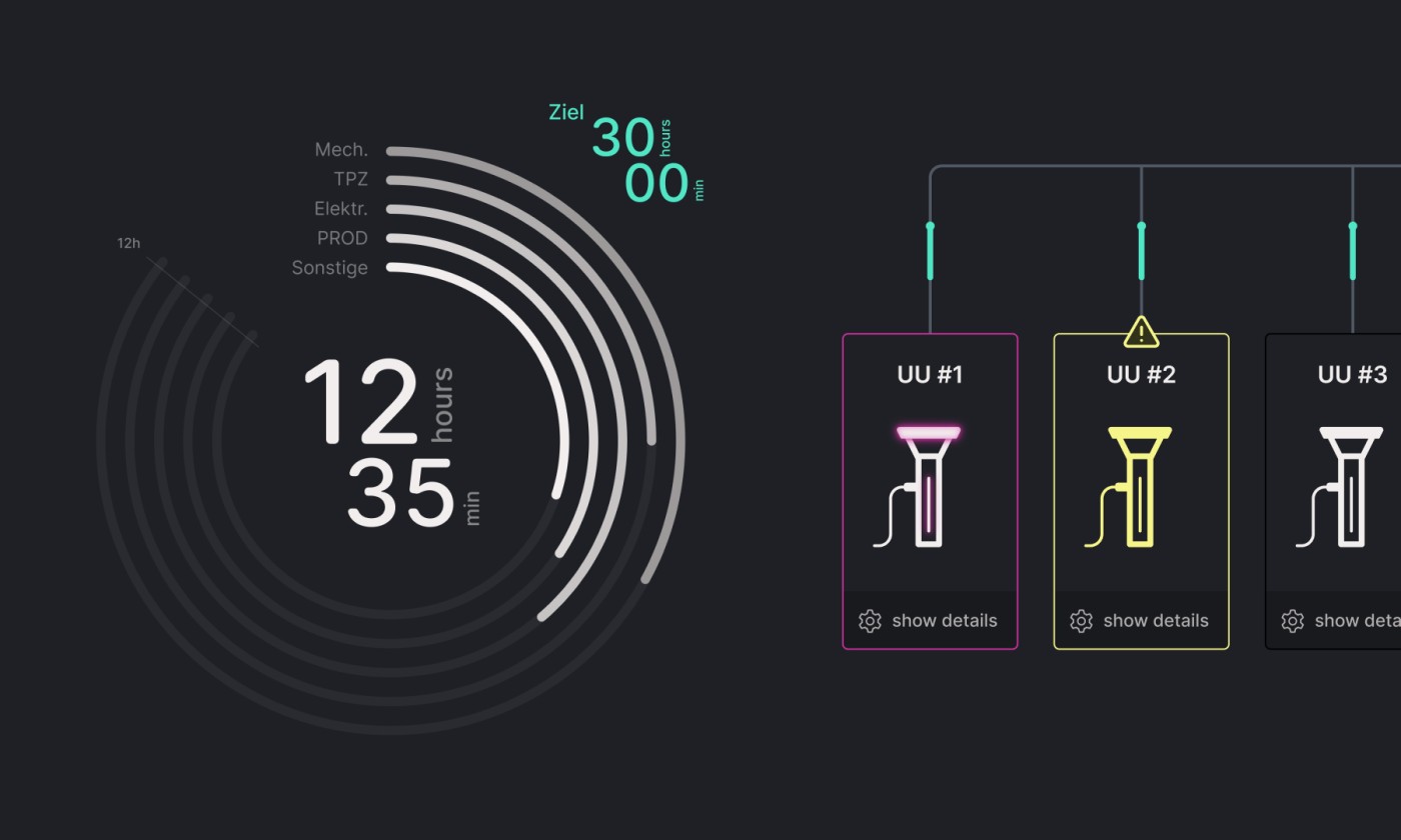 HMI Project Schneider Electric LMS Life graphic elements, diagrams