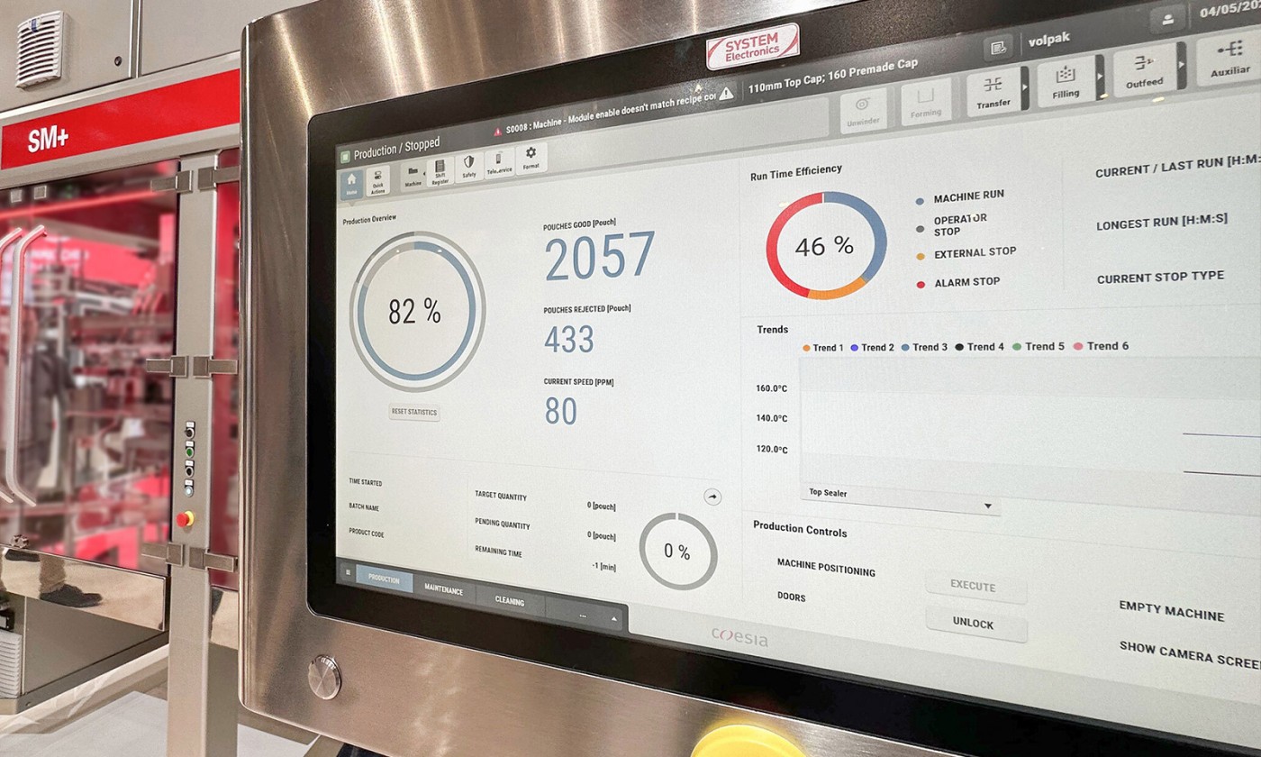 HMI-Projekt Coesia OptiMate Control Dashboard in einem industriellen Umfeld