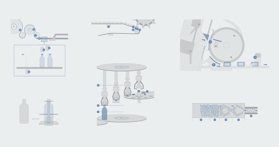 HMI-Projekt Coesia OptiMate Technical Illustration