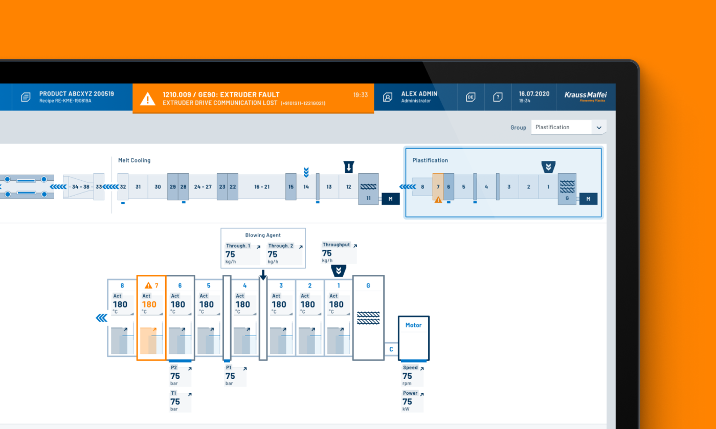 HMI Project KraussMaffei GmbH pioneerProcessControl Nahaufnahme der Linien Übersicht